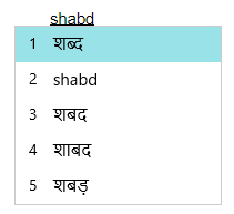 Hindi me adha akshar Kaise likhe