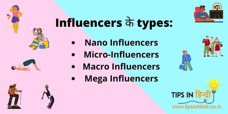 Influencer marketing kya hai