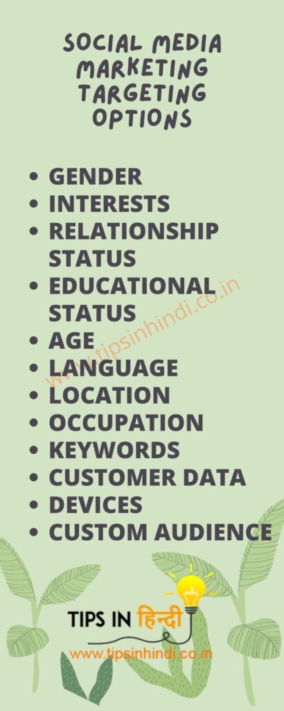 Social Media Marketing kya hai hindi me